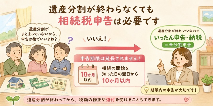 遺産分割が終わらないときの相続税申告｜未分割申告と10か月の期限を解説